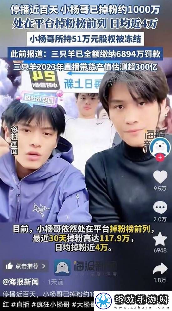 你怎么看
