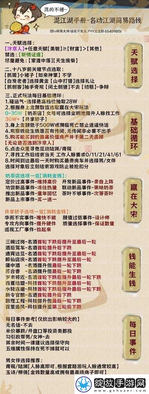 逆水寒手游长夜将至荣誉挑战全攻略