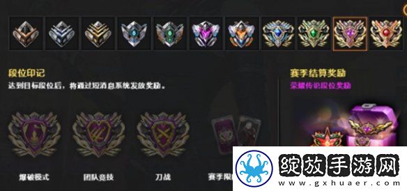 cf手游段位奖励有哪些