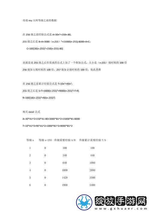 奇迹MU觉醒