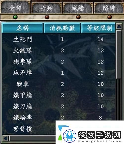 赛尔号凯洛亚怎么打新手入门攻略