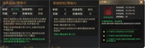 亮剑赵刚怎么培养