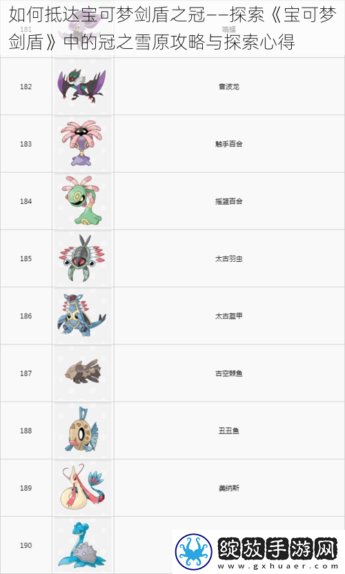 如何抵达宝可梦剑盾之冠——探索宝可梦剑盾中的冠之雪原攻略与探索心得