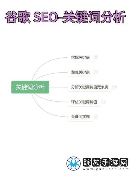 深入剖析关键词在多元领域中的实际应用及其产生的深远影响