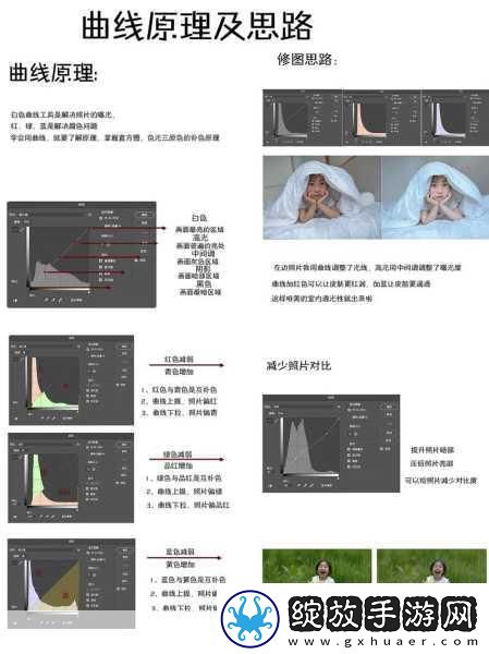 PS二级调色大片的效果