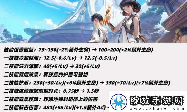 19位打野英雄调整！雅典娜重做
