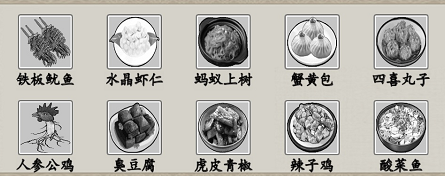 汉字找茬王厨艺大师怎么过