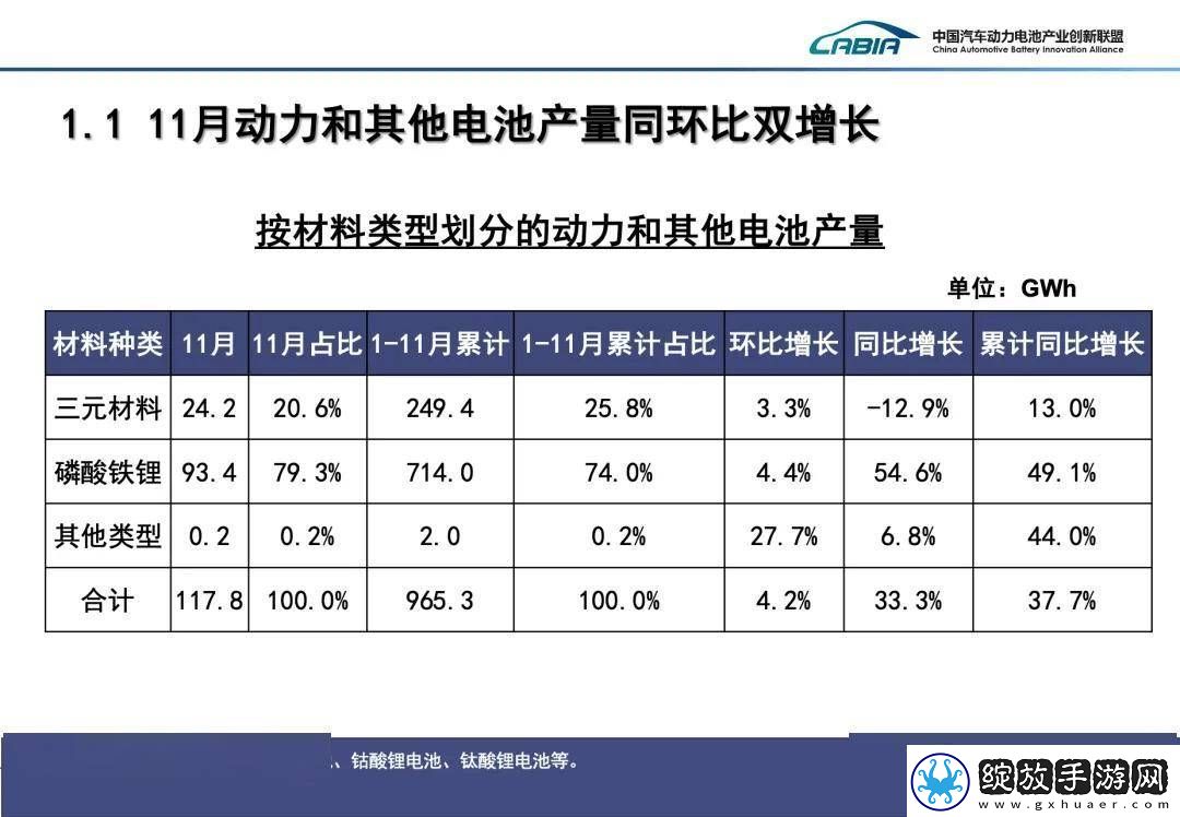 宁德时代否认明年1月将大幅削减磷酸铁锂生产计划