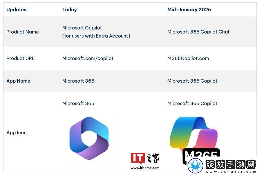 微软Microsoft