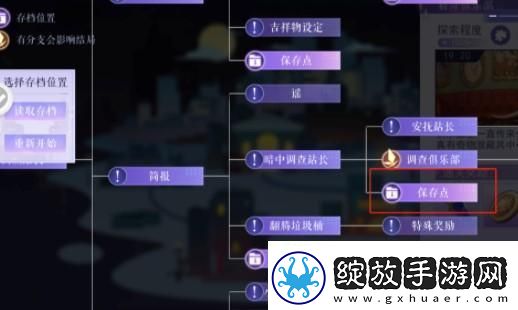 黑猫奇闻社第二章怎么达成S