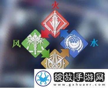 原创异度旅人战斗攻略