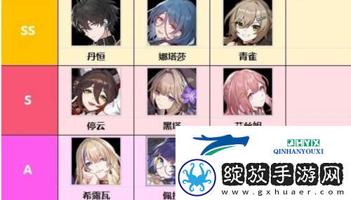 崩坏星穹铁道4星角色哪个好