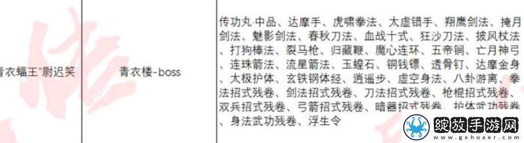异侠传道消魔长青衣楼怎么打