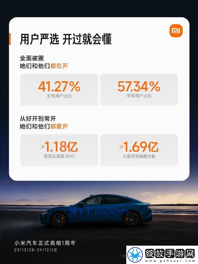 小米汽车SU7交付破13万