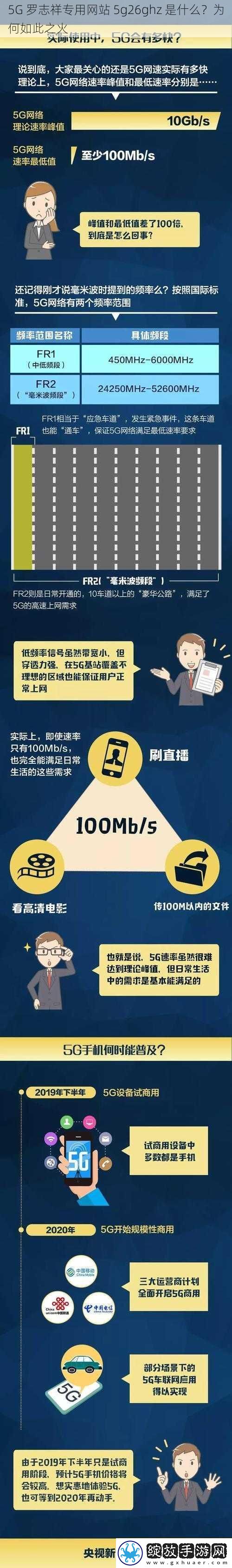 5G