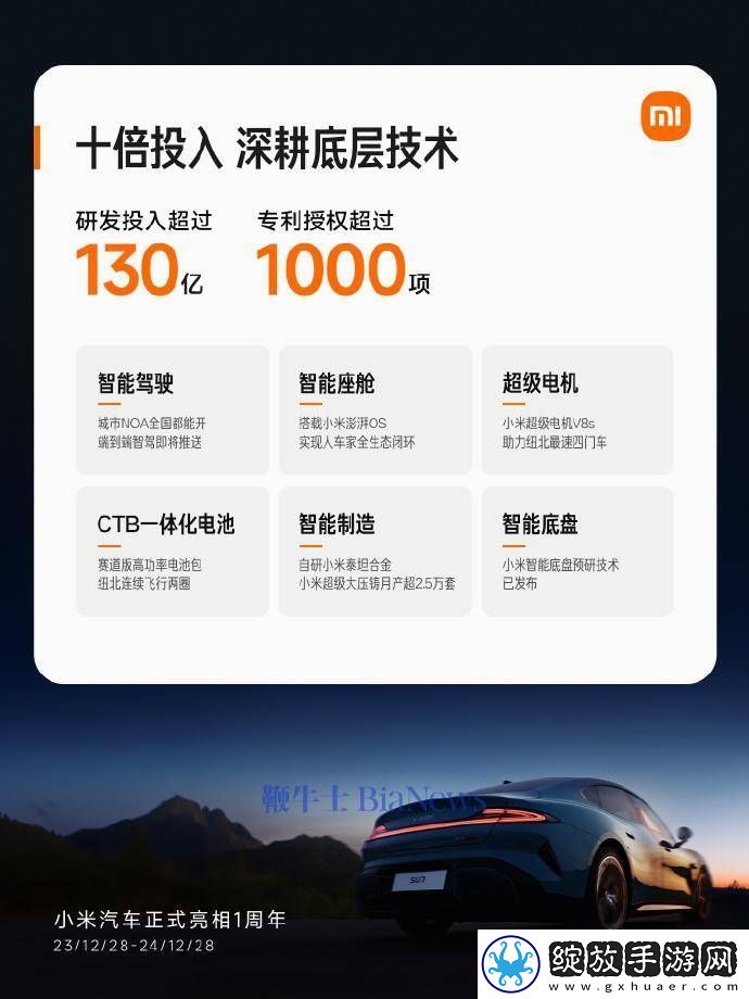 小米汽车SU7交付破13万