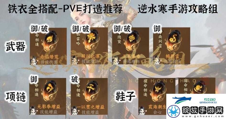 逆水寒铁衣角色PVP战斗技能搭配与战场定位全面深度解析