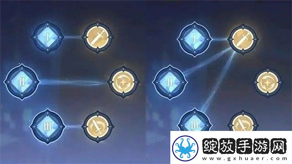 原神振金的复核实验攻略