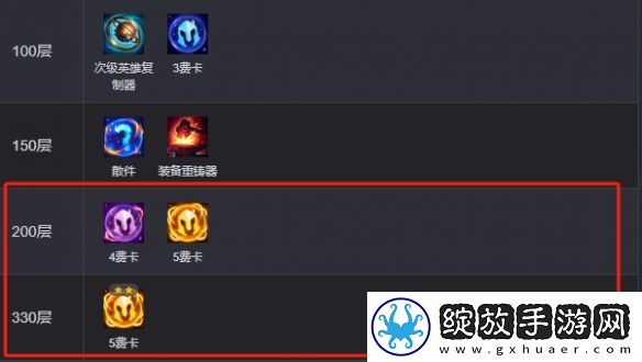 金铲铲之战双形船长阵容推荐