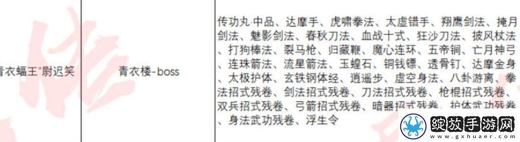异侠传道消魔长青衣楼怎么打