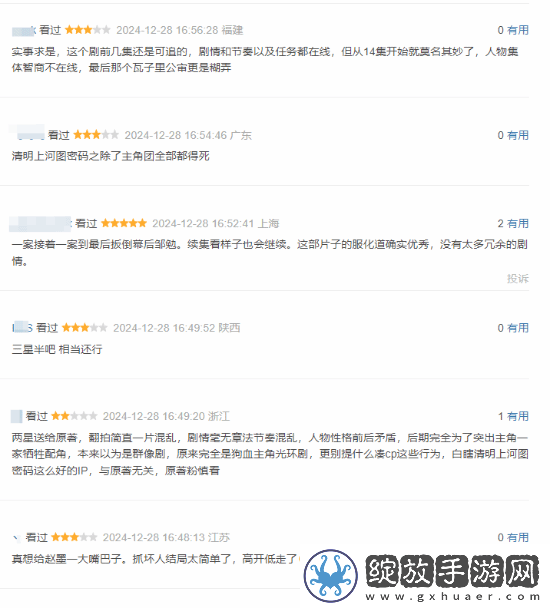 张颂文清明上河图密码豆瓣7分
