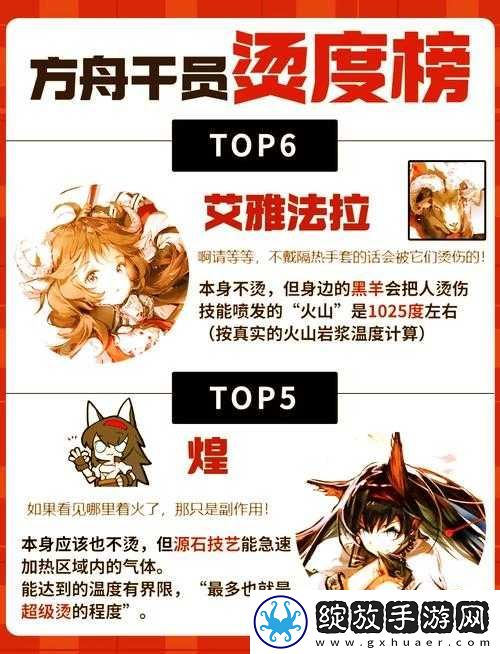 明日方舟新剿灭关卡巧克力大街攻略