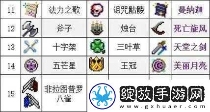 吸血鬼幸存者中八雀角色的独特进化历程与成长之路探索