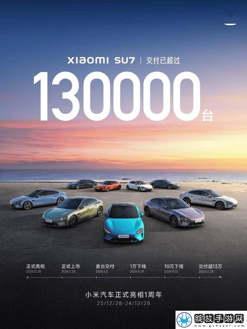小米SU7周岁庆