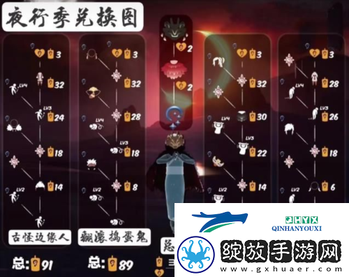 光遇夜行季先祖在哪