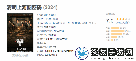 张颂文清明上河图密码豆瓣7分