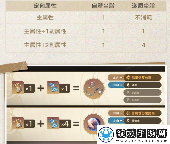 崩坏星穹铁道3.0前瞻什么时候开启