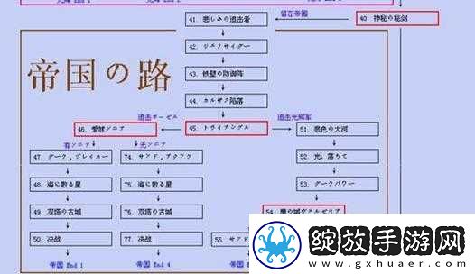梦幻模拟战艾尔文转职及骑士选择
