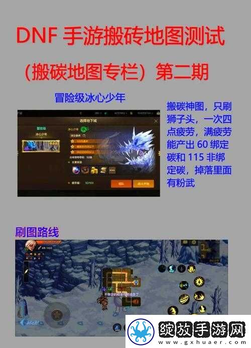 DNF手游韩服玩家必看