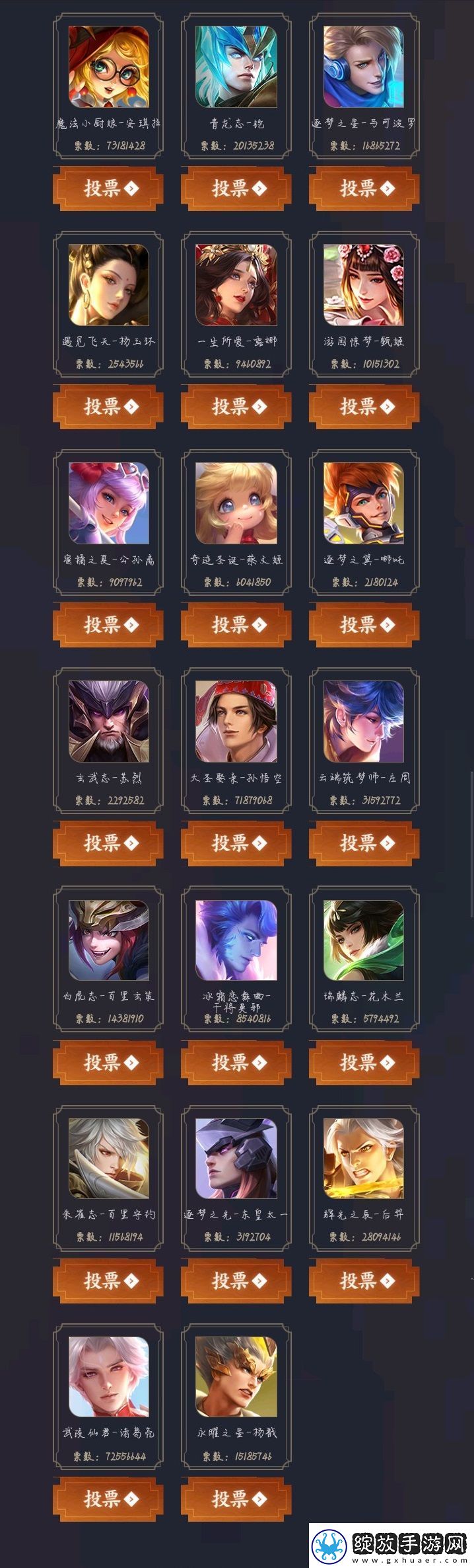 王者荣耀19年最终返场皮肤是谁的
