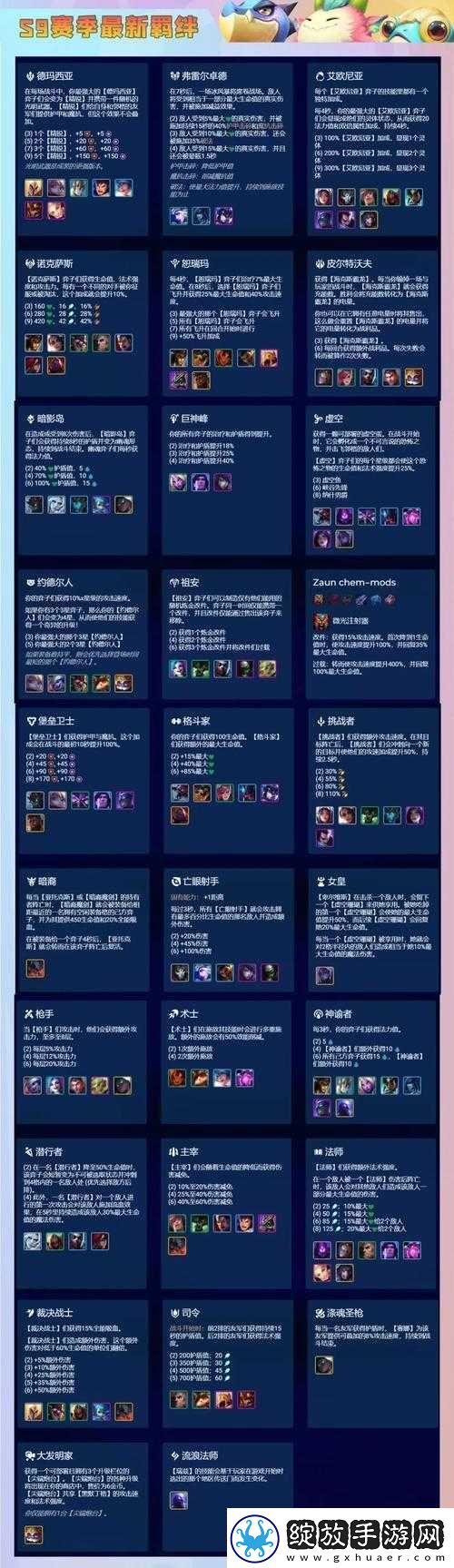 金铲铲之战S9.5赛季术士羁绊全面解析及效果一览