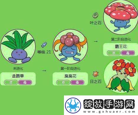 Coromon精灵游戏全面解析