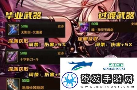 地下城与勇士起源暗帝毕业防具怎么选