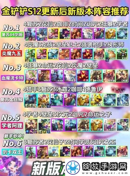金铲铲之战炼挑狼人阵容