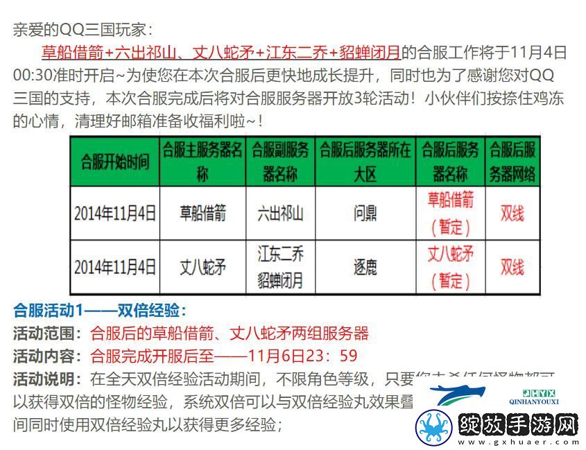 qq三国丈八蛇矛合服怎么进入