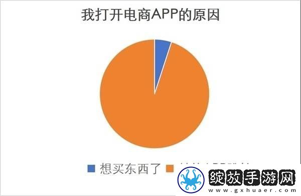 vivo新招！用这功能彻底告别烦人的摇一摇广告