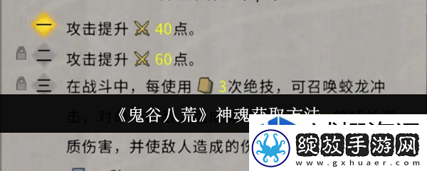 日常活动优化
