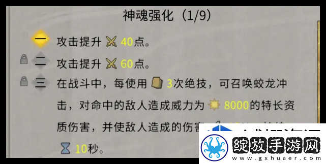 日常活动优化