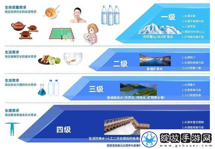 中国高清