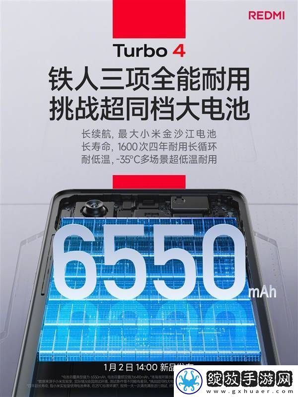 REDMI