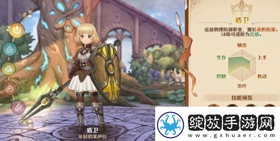 森之国度盾卫职业基本信息及技能一览