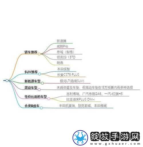 日产精品一线二线三线