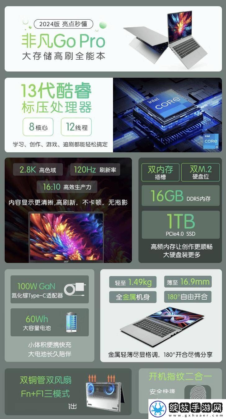宏碁非凡Go
