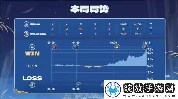 苏州KSG