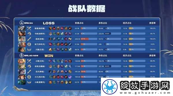 杭州LGD