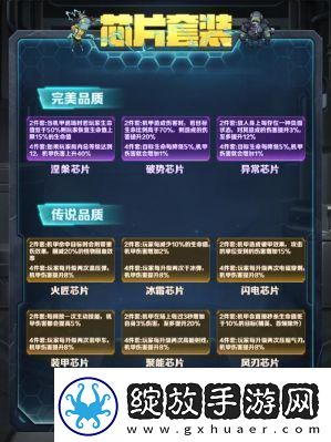 向僵尸开炮芯片强化及套装攻略指南